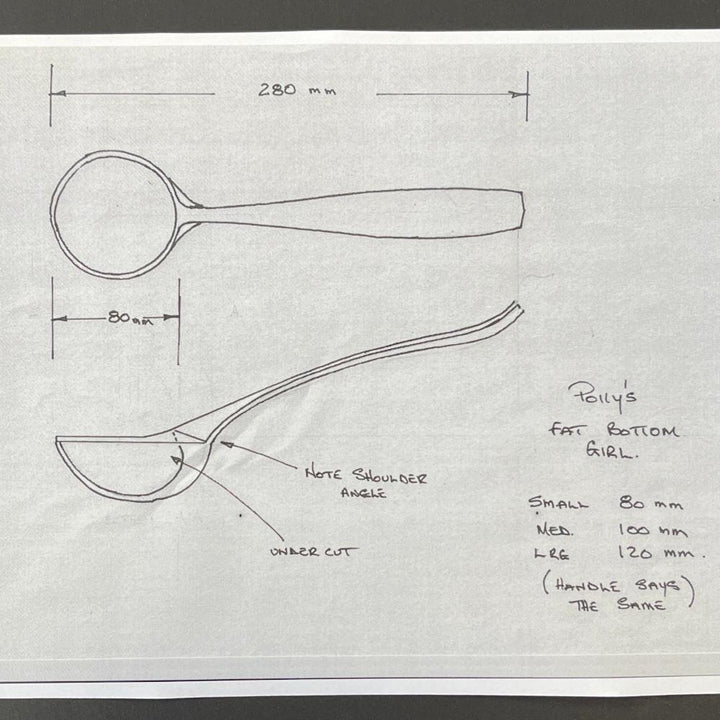 Spoon Templates x Paul Boyer